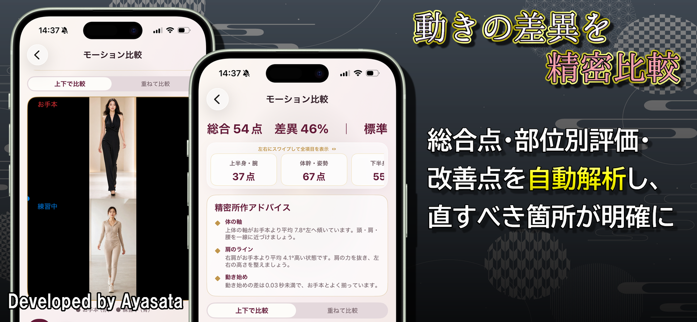 動画比較とモーション分析の画面