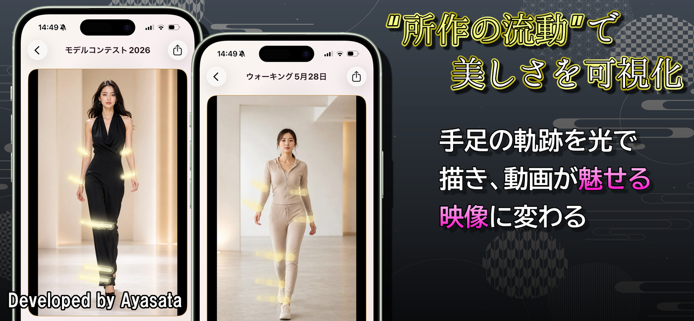 所作の流動を可視化する画面