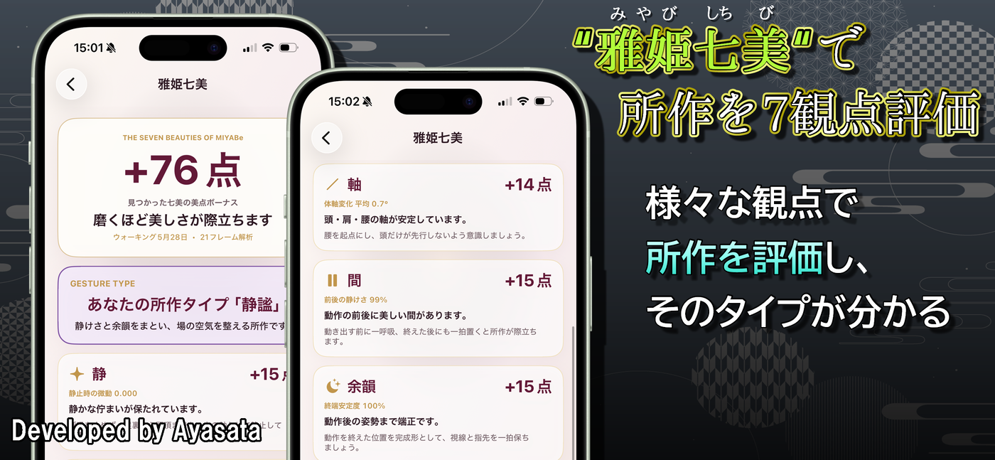 雅姫七美と所作タイプ評価の画面