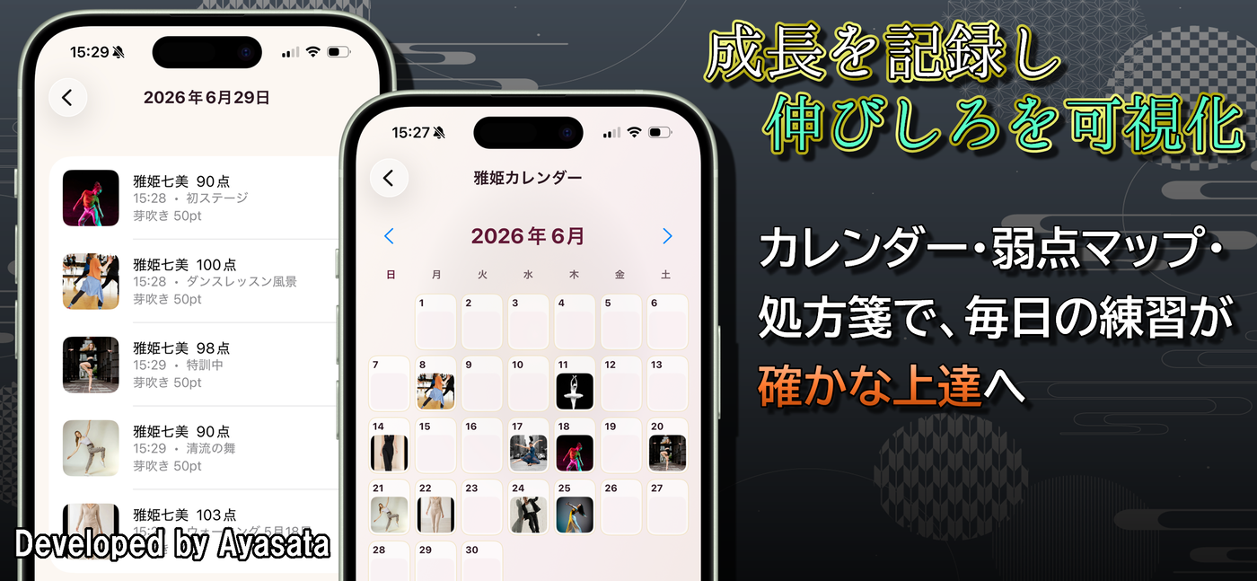 所作成長カレンダーと弱点マップの画面